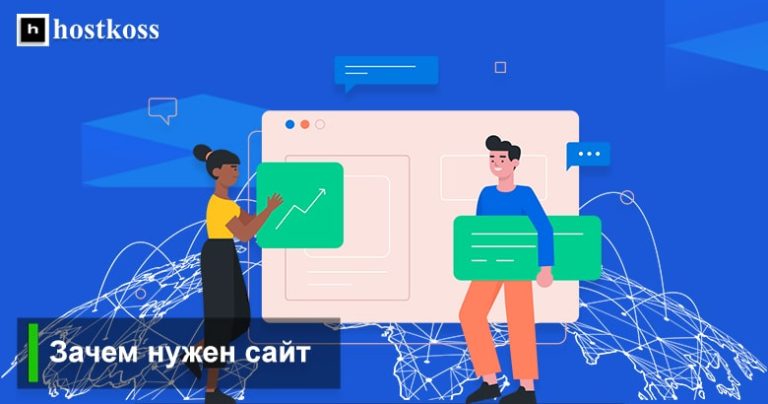 Що таке веб-сайт і як зробити сайт | hostkoss blog