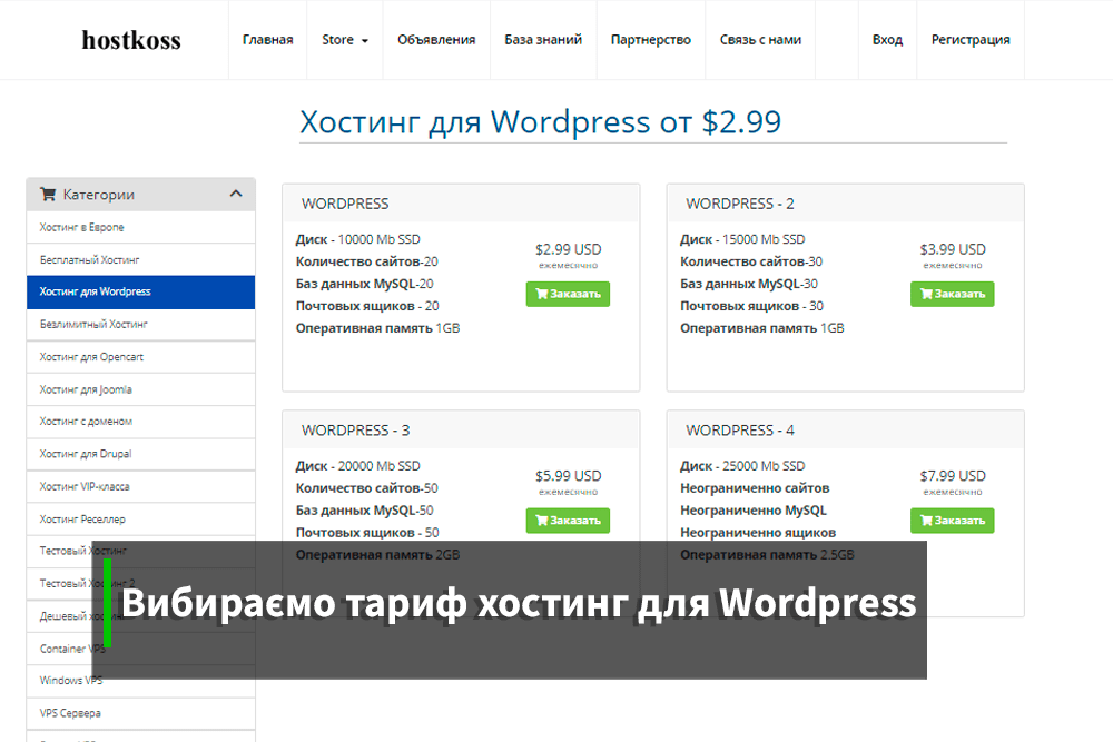 wordPress-create-site-4-ua-hostkoss.com
